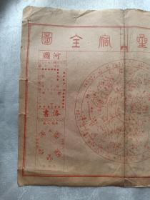 清代地图 天文星宿全图 天文图 红版8开 30.5x26cm 光绪后期印制，纸质极薄 内有 二十八星宿、河图、洛书 大清地图 清代天文图