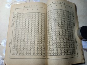 民国罕见版 电政类 有电码新编全密码、电码代日时表、韵目代日电码表、罗马字母电码用法说明、电信条例 民国十八年、中国电报小史、无线电报小史、交通部国际无线电台概况、中国电话小史、交通部办各地电话用户数1931年12月31日、民营电话公司概况、交通部办长途电话概况、全国长途电话通话地点、发寄电报须知、报电转经线图、洋文电报书写及计费办法、各类电报办法、各省电报局台名、电报价目等 内容完整，原书分册