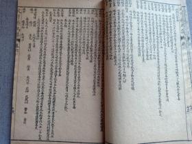 清末版 绘图元亨牛马经 卷五——卷六  六安州喻本元亨编定 上海铸记书局石印 内有大量图  元亨疗马集 元亨牛马经 是治疗牛马疾病的教科书，具有非常高的收藏价值。被称为"明代兽医学鼻祖"的喻本元喻本亨纂。牛在古代的社会地位是十分高的，元代“老病不任用者”明清“老病不堪为用者”，方可宰杀，其过程还要按照法定标准，经过官方机构审批。马则是战争武器，国家控制非常严，特设有“马政”