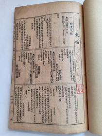 民国罕见版 柬帖、楹联、广告 1924年左右发行 内有婚礼柬帖 各式柬帖 旧式婚礼柬帖 新式结婚观礼券、丧礼柬帖 新式讣文 旧式讣文 用邮票明信片发讣文、地产声明 推并产业 声明霸占财产 声禁典押产业 声明产业 拒卖坟地、契据声明 遗失契据 遗失存折 伪造存折 遗失股票 遗失庄票 失窃庄票 遗失证券 遗失图章 假冒图章、寿诞柬帖、宴会柬帖、送礼柬帖、楹联 时令 祝寿 哀挽等等 原书分册，内容完整