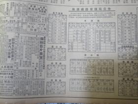 长江日报1952年11月29日★周恩來外長關於贊同蘇聯代表團在聯大所提關於朝鮮問題的建議的聲明★长江画刊封建地主阶级滔天罪行中南区土地改革展览会★宋慶齡為了和平到維也納去★人民日報社論擁護周外長聲明★我軍在上甘嶺33天內毁傷敵機二百多架★高崗同志怎樣領導矛盾論的學習★人民日報社論必須重視高級幹部理論學習★聯大政治委員會結束朝鮮問題的辯論，維辛斯基駁斥印度提案的虚伪性★武汉市人民政府房地产管理局公告