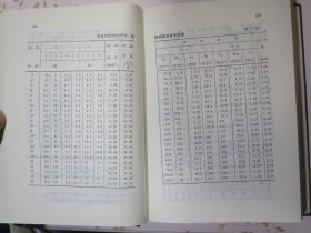 煤矿实用材料手册