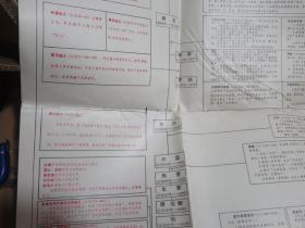 中国古代、近代儒法斗争史简表（1开 全开 **历史挂图）1974年内蒙古师范学院图书馆翻印