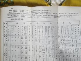 中国音韵学（一册精装一册平装 2册合售）王力著 大学丛书 民国二十五年初版