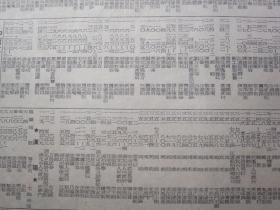 长江日报1952年11月29日★周恩來外長關於贊同蘇聯代表團在聯大所提關於朝鮮問題的建議的聲明★长江画刊封建地主阶级滔天罪行中南区土地改革展览会★宋慶齡為了和平到維也納去★人民日報社論擁護周外長聲明★我軍在上甘嶺33天內毁傷敵機二百多架★高崗同志怎樣領導矛盾論的學習★人民日報社論必須重視高級幹部理論學習★聯大政治委員會結束朝鮮問題的辯論，維辛斯基駁斥印度提案的虚伪性★武汉市人民政府房地产管理局公告