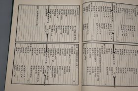 《皇朝类苑》（16开 精装） 1981年一版一印 好品※ [影印古本 据元和活字本 版刻精美 北宋代历史文献 野史杂记 史料笔记 文言小说：太祖太宗神宗 皇宋事宝类苑 宋朝类要]