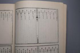 《皇朝经世文编、续编、三编、新编》（精装 全9册）1963年初版 品较好★ [影印古本 卷帙浩繁 -国学儒学经学 中国近代史 清代思想家 经世致用 变法图强 改革救国 皇清 晚清人文集汇编：学术 治体 吏政 户政 礼政 兵政 刑政 工政]