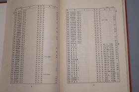 《李白的作品》（精装 唐代研究指南）1989年一版一印 1400册 品好※ [附录：影印“日本静嘉堂文库”藏宋刻本（国内无存 上海古籍“宋蜀刻本唐人集丛刊”只得以清刻本代替）-唐代大诗人 古典文学 唐诗 诗集版本 研究文献]