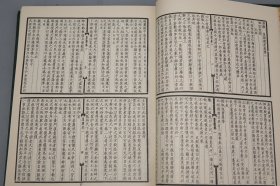 《皇朝类苑》（16开 精装） 1981年一版一印 好品※ [影印古本 据元和活字本 版刻精美 北宋代历史文献 野史杂记 史料笔记 文言小说：太祖太宗神宗 皇宋事宝类苑 宋朝类要]