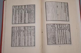 《李白的作品》（精装 唐代研究指南）1989年一版一印 1400册 品好※ [附录：影印“日本静嘉堂文库”藏宋刻本（国内无存 上海古籍“宋蜀刻本唐人集丛刊”只得以清刻本代替）-唐代大诗人 古典文学 唐诗 诗集版本 研究文献]