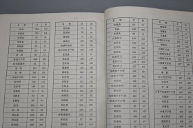 《明代政区沿革综表》（16开 精装）1997年一版一印 1000册※ [明朝历史地理 政治经济 研究文献：北京 北直隶 保定府 古代地名变动详细、南直隶、湖广省、河南省、浙江省、云南省、交趾布政使司 都指挥使司]