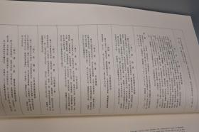 《上海博物馆藏明清折扇书画集》（3开超大本 一函三册 全150张）1983年一版一印 好品★ [当年全国最贵的书 全彩顶级画册 印制极精- 中国古代名画 清代民国大师画集 国画 山水画 水墨画 扇子 扇面 扇画 画选 收藏鉴赏：明四家 吴门]