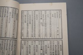 《胡仲子集 外十种》（精装 四库明人文集丛刊）1991年一版一印 800册 品较好※ [含《始丰稿、王常宗集、白石山房逸稿、沧螺集、临安集、尚絅斋集、赵考古文集、刘彦昺集、蓝山集、蓝涧集》） 影印古籍善本 明代国学 文学家 古文 诗集：明初浙江金华、天台山 理学家、杭州儒学教授]