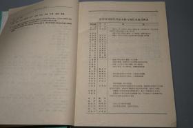 《清代黄河、淮河流域洪涝档案史料》（精装 2册）1993年一版一印 1200部 品好◆ [地图插图 清代江河洪涝档案史料丛书（附：山东省诸河、西北内陆河 湖泊）- 清朝历史文化 古代黄河流域 自然灾害 水利工程治水 农业经济 生态环境、治黄官员 巡抚总督 奏章奏折辑录、洪泽湖 两淮盐场]