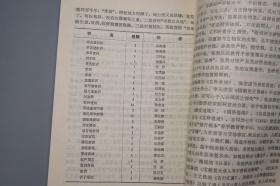 《清史史料学初稿》（南开大学）1986年一版一印 品好~ [清代清朝 历史政治 文化思想 国学儒学 文学小说 古籍版本学 文献学 目录学 研究文献]