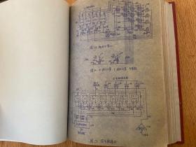 通信技术 1972年第2.3期（油印本）+1973年-1975年各1-2期全（半年刊），共8期16开精装合订厚册