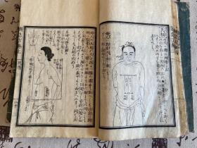 宽政二年(1780年)和刻本《广惠济急方》上中下三厚册全，日本多纪元德著中医方书，作者参考古今医籍，访求民间疗法，并结合个人经验，分类汇辑各科急救方。全书分为卒倒、卒暴、外伤、横死、诸物入九窍、中毒、妇人产前急证、临产急证、产后急证、小儿急证共10类，凡86门。重视应用灸法急救。附有多幅灸用穴位图、药物图和抢救手法示意图。每方药物不过二三味，多为园庭栽种或生于道旁田野者，采用方便。