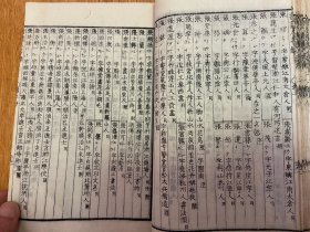 嘉永七年（1854年）和刻本《清人书画人名谱》三册全