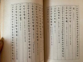 1943年日本出版《梵字讲话》精装一册全，考古学者、石造美术研究者【川胜政太郎】著，作者签名本，初版仅印2000册