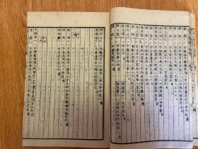 嘉永七年（1854年）和刻本《清人书画人名谱》三册全