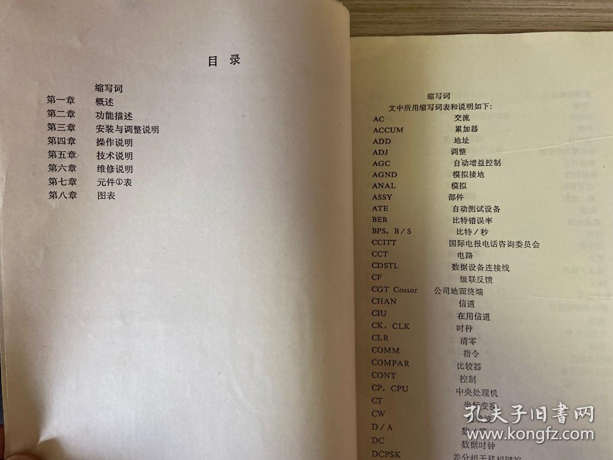 CGT 1070调解器-804925 技术手册