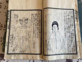 宽政二年(1780年)和刻本《广惠济急方》上中下三厚册全，日本多纪元德著中医方书，作者参考古今医籍，访求民间疗法，并结合个人经验，分类汇辑各科急救方。全书分为卒倒、卒暴、外伤、横死、诸物入九窍、中毒、妇人产前急证、临产急证、产后急证、小儿急证共10类，凡86门。重视应用灸法急救。附有多幅灸用穴位图、药物图和抢救手法示意图。每方药物不过二三味，多为园庭栽种或生于道旁田野者，采用方便。