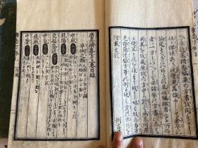 宽政二年(1780年)和刻本《广惠济急方》上中下三厚册全，日本多纪元德著中医方书，作者参考古今医籍，访求民间疗法，并结合个人经验，分类汇辑各科急救方。全书分为卒倒、卒暴、外伤、横死、诸物入九窍、中毒、妇人产前急证、临产急证、产后急证、小儿急证共10类，凡86门。重视应用灸法急救。附有多幅灸用穴位图、药物图和抢救手法示意图。每方药物不过二三味，多为园庭栽种或生于道旁田野者，采用方便。