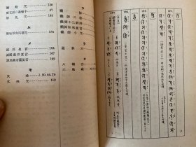 1943年日本出版《梵字讲话》精装一册全，考古学者、石造美术研究者【川胜政太郎】著，作者签名本，初版仅印2000册