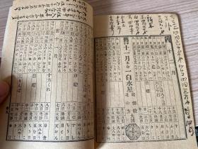 1913年日本出版《大正三年 中华民国记 附相场高低》小本一册全，民国历法