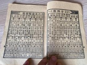 1913年日本出版《大正三年 中华民国记 附相场高低》小本一册全，民国历法