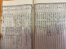 嘉永七年（1854年）和刻本《清人书画人名谱》三册全