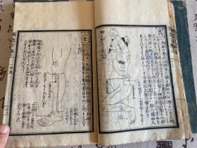 宽政二年(1780年)和刻本《广惠济急方》上中下三厚册全，日本多纪元德著中医方书，作者参考古今医籍，访求民间疗法，并结合个人经验，分类汇辑各科急救方。全书分为卒倒、卒暴、外伤、横死、诸物入九窍、中毒、妇人产前急证、临产急证、产后急证、小儿急证共10类，凡86门。重视应用灸法急救。附有多幅灸用穴位图、药物图和抢救手法示意图。每方药物不过二三味，多为园庭栽种或生于道旁田野者，采用方便。