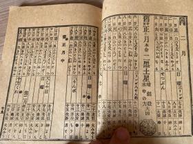 1913年日本出版《大正三年 中华民国记 附相场高低》小本一册全，民国历法