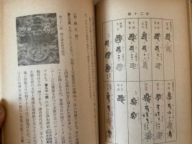 1943年日本出版《梵字讲话》精装一册全，考古学者、石造美术研究者【川胜政太郎】著，作者签名本，初版仅印2000册