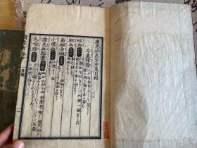 宽政二年(1780年)和刻本《广惠济急方》上中下三厚册全，日本多纪元德著中医方书，作者参考古今医籍，访求民间疗法，并结合个人经验，分类汇辑各科急救方。全书分为卒倒、卒暴、外伤、横死、诸物入九窍、中毒、妇人产前急证、临产急证、产后急证、小儿急证共10类，凡86门。重视应用灸法急救。附有多幅灸用穴位图、药物图和抢救手法示意图。每方药物不过二三味，多为园庭栽种或生于道旁田野者，采用方便。