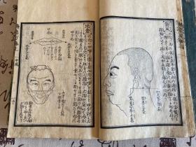 宽政二年(1780年)和刻本《广惠济急方》上中下三厚册全，日本多纪元德著中医方书，作者参考古今医籍，访求民间疗法，并结合个人经验，分类汇辑各科急救方。全书分为卒倒、卒暴、外伤、横死、诸物入九窍、中毒、妇人产前急证、临产急证、产后急证、小儿急证共10类，凡86门。重视应用灸法急救。附有多幅灸用穴位图、药物图和抢救手法示意图。每方药物不过二三味，多为园庭栽种或生于道旁田野者，采用方便。