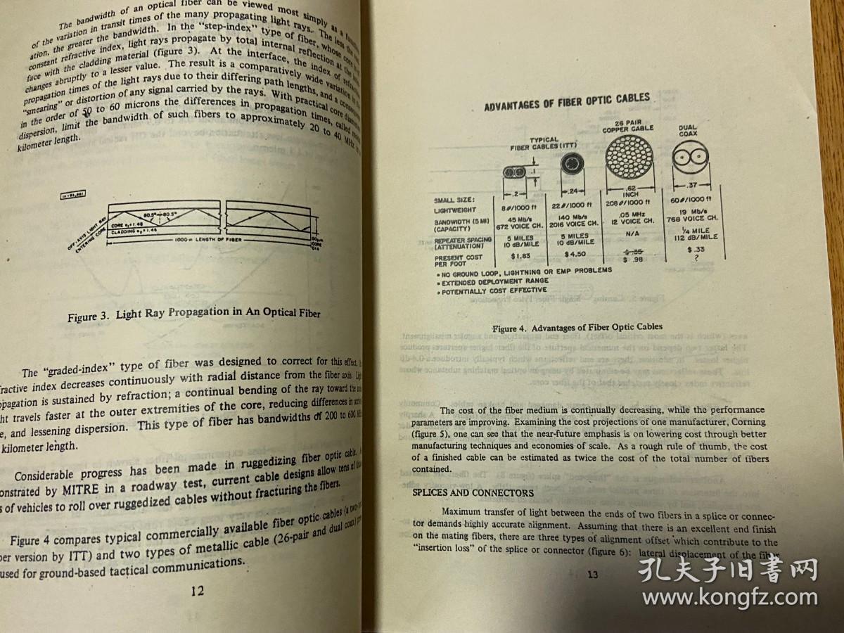Fiber optics for tactical communications 战术通信用光纤