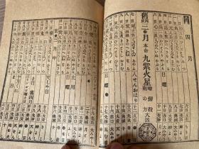 1913年日本出版《大正三年 中华民国记 附相场高低》小本一册全，民国历法