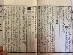 明和8年（1771年）和刻本《古易断时言-内编》四册全，江户时代中期著名的儒学家、易学家【新井白蛾】的易学著作