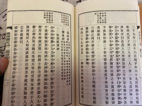 1923年日本出版《晚晴楼文钞 二编》三册全，汉诗文集