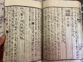 明和8年（1771年）和刻本《古易断时言-内编》四册全，江户时代中期著名的儒学家、易学家【新井白蛾】的易学著作