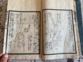 宽政二年(1780年)和刻本《广惠济急方》上中下三厚册全，日本多纪元德著中医方书，作者参考古今医籍，访求民间疗法，并结合个人经验，分类汇辑各科急救方。全书分为卒倒、卒暴、外伤、横死、诸物入九窍、中毒、妇人产前急证、临产急证、产后急证、小儿急证共10类，凡86门。重视应用灸法急救。附有多幅灸用穴位图、药物图和抢救手法示意图。每方药物不过二三味，多为园庭栽种或生于道旁田野者，采用方便。