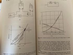 【英文原版】Handbook for Electronic Circuit Design 电子电路设计手册