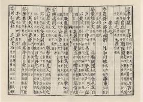 【提供资料信息服务】 史记 施注苏诗 经礼补逸 钦定周官义疏 小畜集 文忠集 管子 孟子传 孟子集疏 读春秋编 礼经会元 书集传纂疏 御定骈字类编 胡氏尚书详解 书经集传 虎钤经 战国策 日知荟说 孔丛子 御定小学集注 管子卷 御选唐诗 新序 御纂朱子全书 困学纪闻 清献集 端明集 嘉祐集 临川文集 丹渊集 五百家注昌黎文集 国语 十六国春秋 春秋传 仪礼集说 东坡全集