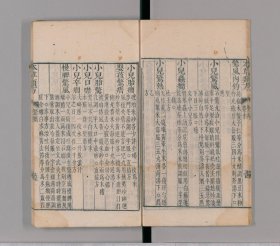 【提供资料信息服务】藕香零拾澹生堂藏書約 藏書記要 曾公遺錄 舊聞證誤 宋刑統賦 真賞齋賦 游城南記 江鄭堂河賦注 澹餘筆記 山房隨筆 孫淵如年譜 蘇穎濱年譜 菊潭集 流通古書約 清河集 靜軒集 寓庵集 遼東行部志 偽齊錄 據鞍錄 河南志 樓霞小志 玉牒初草 唐兩京城坊攷補記 宋中興百官提名 古歡社約 廣陵妖亂志 十三處戰功錄 東觀奏記 牛羊日曆 開成石經圖攷 大唐創業起居 安祿山事跡