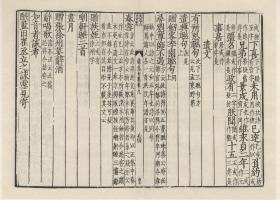 【提供资料信息服务】 史记 施注苏诗 经礼补逸 钦定周官义疏 小畜集 文忠集 管子 孟子传 孟子集疏 读春秋编 礼经会元 书集传纂疏 御定骈字类编 胡氏尚书详解 书经集传 虎钤经 战国策 日知荟说 孔丛子 御定小学集注 管子卷 御选唐诗 新序 御纂朱子全书 困学纪闻 清献集 端明集 嘉祐集 临川文集 丹渊集 五百家注昌黎文集 国语 十六国春秋 春秋传 仪礼集说 东坡全集