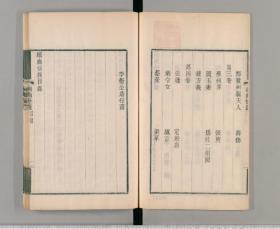 【提供资料信息服务】 小重山房诗词全集 蛉石斋诗钞 仙舫诗存 悯忠草 随缘集 五千卷室诗集 缾隐词 来雉斋诗集 抱璞斋诗集 汪孟慈文集不 抱璞斋时文 壶庵诗 壶庵駢体文 二知斋文钞 二知斋诗钞 曇云阁集 柏梘山房全集 洞庭集 三百堂文集 茜云楼诗集 茜云楼文存 笏庵诗钞 吉金乐石山房 吉金乐石山房诗集 红楼梦诗 松荫轩稿