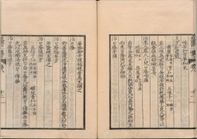 【提供资料信息服务】隽区_(明)郑仲夔撰   滦州志_(明)陈士元纂修   历代道学统宗渊源问对_(明)黎温撰   考工记纂注_(明)程明哲撰   秘方本   礼经会元_(宋)叶时撰   陆士龙文集_晋（晋）陆云撰   李义山文集笺注_(唐)李商隐撰   茅檐幻语_(清)友琴生撰   鸾啸集_(明)潘之恒撰   刘随州集_(唐)刘长卿撰   酒阑灯灺谈_(清)芝秀轩主人撰