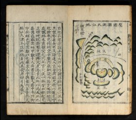 【提供资料信息服务】重訂四書説叢十七卷.明沈守正辑.明天啓七年章炫然.沈尤含刻本 | 重訂文選集評十五卷首一卷末一卷.清于光華輯.清乾隆四十三年啟秀堂刻本 | 重刊蔡虚齋先生四書蒙引十五卷.明蔡清撰.明萬曆十五年吴同春刻本 | 重刊巢氏諸病源候總論五十卷.隋巢元方撰.明歙巖鎮汪氏主一齋刻本 | 重刊許氏説文解字五音韻譜十二卷.宋李燾撰.明天啓七年世裕堂刻本