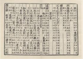 【提供资料信息服务】 史记 施注苏诗 经礼补逸 钦定周官义疏 小畜集 文忠集 管子 孟子传 孟子集疏 读春秋编 礼经会元 书集传纂疏 御定骈字类编 胡氏尚书详解 书经集传 虎钤经 战国策 日知荟说 孔丛子 御定小学集注 管子卷 御选唐诗 新序 御纂朱子全书 困学纪闻 清献集 端明集 嘉祐集 临川文集 丹渊集 五百家注昌黎文集 国语 十六国春秋 春秋传 仪礼集说 东坡全集